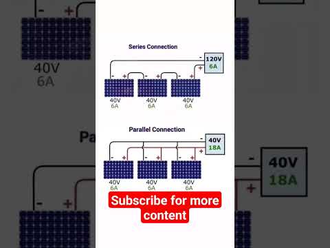 how to connect solar panel / battery in series or parallel #seriesparallelconnection #wiring #ideas