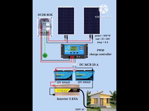 solar panel connection pv charge controller connection 24v  #solarinverter #solarchargecontroller