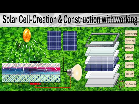Generate Electricity | How Solar Cells Work & Manufacturing Process Explained | Sand to Silicon 🌞⚡