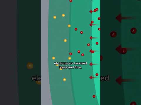 Ever wondered how solar panels, turn sunlight into electricity?#solar #solarsystem