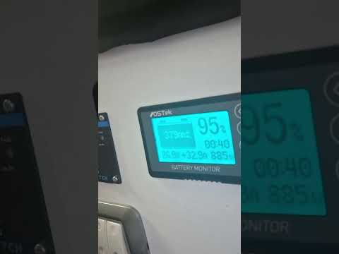 camper pannelli solari #camper #shorts