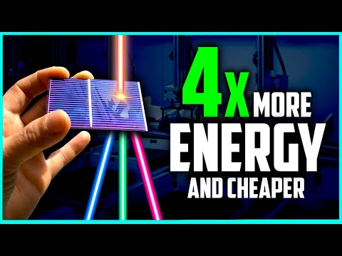 Super Perovskite Solar Cell finally hits the market!