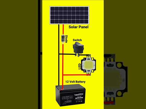 12 volt Solar Panel Rechargeable LED light Connection DIY Project#shorts #viralvideo #youtubeshorts