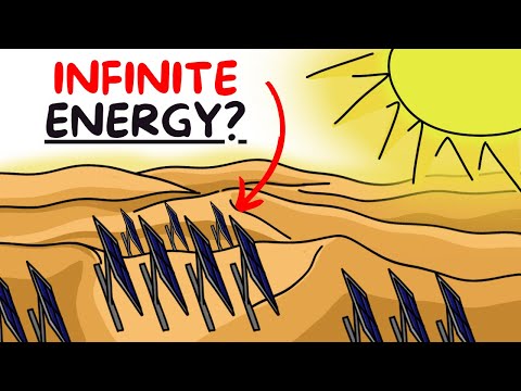 What If We Covered The Sahara With Solar Panels?