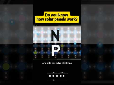 Do you know how solar panels work?#knowledge #science