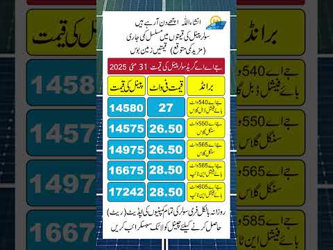 Ja Solar Panel Price in Pakistan , Solar Panels Prices 2025 , Today Solar Panel Rates 1