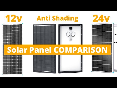 Renogy Solar Panels Compared: 12V vs 24V vs Anti-Shading – Which Performs Best?