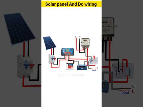 Solar Panel And Dc Wiring | #shots #youtuber #electrician