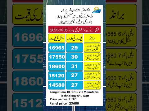 Longi Solar Panel Price in Pakistan , Solar Panels Prices 2025 , Today Solar Panel Rates