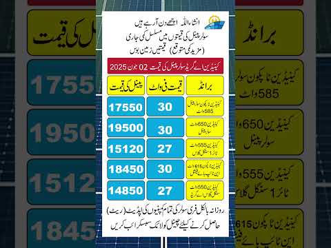 Canadian Solar Panel Price in Pakistan | Solar Panels Prices 2025 | Today Solar Panel Rates
