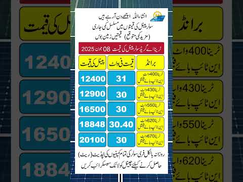 Solar Panel Price in Pakistan | Solar Panels Prices 2025 , Today Solar Panel Rates