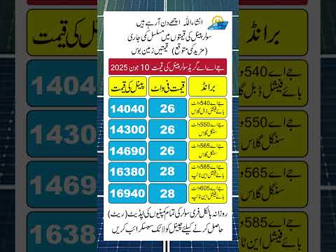 Ja, Solar Panel Price in Pakistan | Solar Panels Prices 2025 | Today Solar Panel Rates