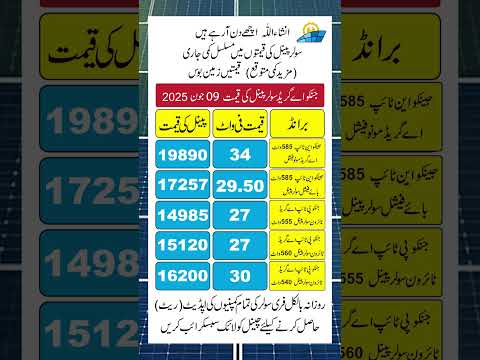 Jinko Solar Panel Price in Pakistan , Solar Panels Prices 2025 , Today Solar Panel Rates