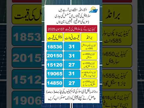 Canadian Solar Panel Price in Pakistan , Solar Panels Prices 2025 , Today Solar Panel Rates