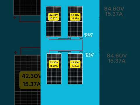 How to Connect 4 Solar Panels in Series-Parallel #electrical #solarpower #solar #renewableenergy