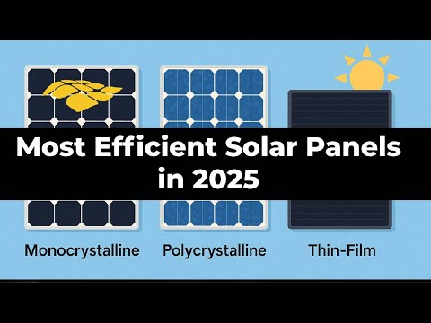 Most Efficient Solar Panels in 2025