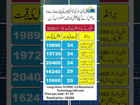 Longi Solar Panel Price in Pakistan , Solar Panels Prices 2025 , Today Solar Panel Rates