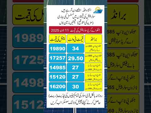 Jinko Solar Panel Price in Pakistan | Solar Panels Prices 2025 , Today Solar Panel Rates