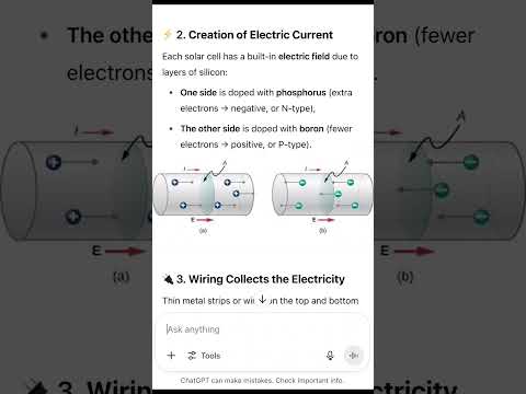How do SOLAR PANELS work? #science #technology #engineering