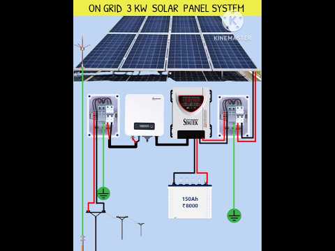 On grid 3 kw solar panel system complete installation wiring #ongridsolar #solarpanel #shorts