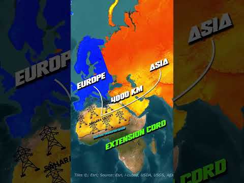Why No Solar Panels in the Sahara? 😲☀️ #physicswallah #upsc #shorts