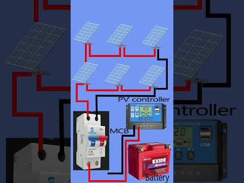 Solar Panel Parallel Connection Explained 🔋☀️ #Shorts #electrical #tools #solar #solo #solarsystem