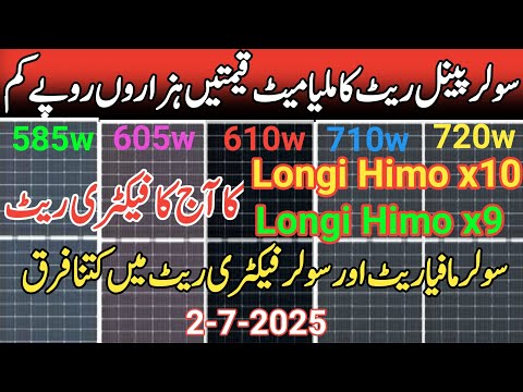 Today longi Himo x10 factory price. today 585/610/720w solar price .today solar price in pakistan