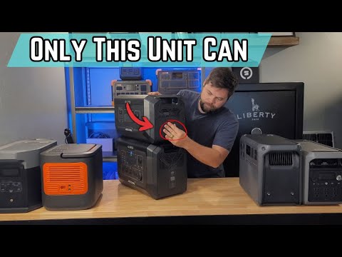 The BEST Lightweight Solar Power Station That’s SO CHEAP