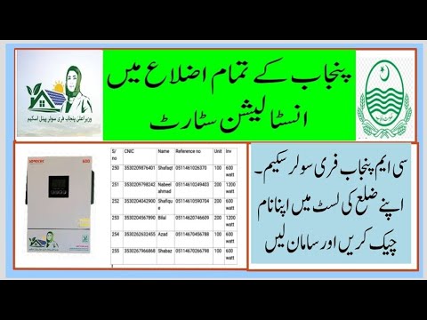 Free solar panels scheme CM Punjab phase 1 final list released