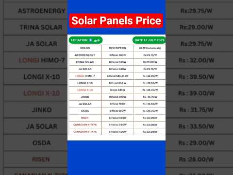 Solar Panels Price Today #solar #solarpanels #solarplates #solarsystem #solarenergy #solarrepair