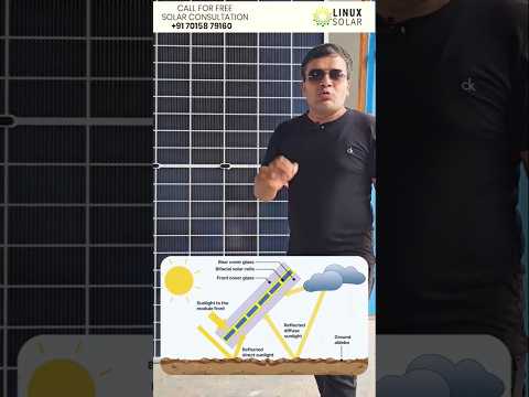 India’s Power Saver: HJT Panels | Zyada Bijli, Kam Bill #hjt #panele #powerefficient #bijli