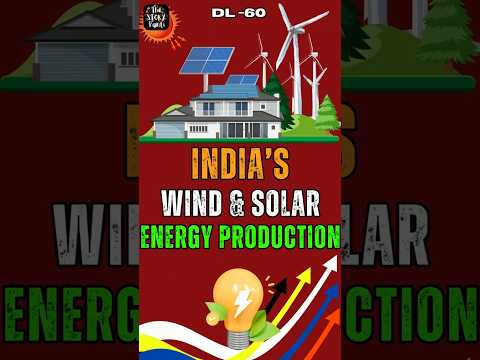 India becomes 3rd largest wind & Solar Energy Producer #india #renewableenergy #solarenergy