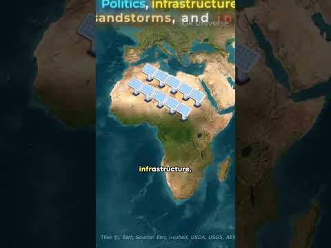 What If The Sahara Was Covered in Solar Panels? #shorts #shortsfeed
