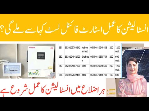 Solar panel installation process has started in every district of Punjab