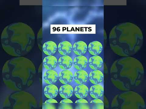 “What If We Cover the Sahara Desert with Solar Panels#shorts