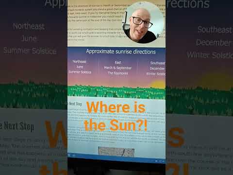 Northwest Solar Panels Produce the BEST Evening Power in Summer! #solar #electric #power #energy