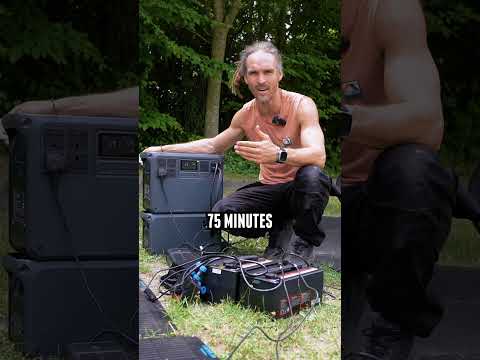 Powering My Solar Scooter Trip With The @DJI Power 2000