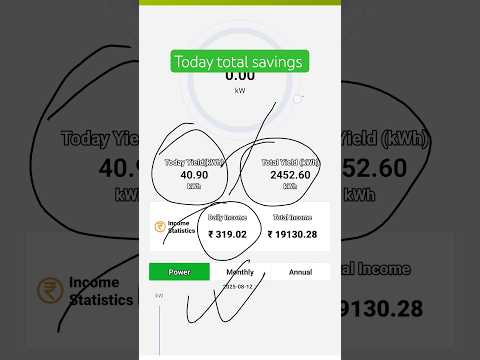 best solar panels home use best efficient solar panels best solar system for home# viral shortfeeds