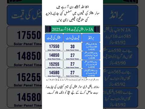 Solar Panel Price in Pakistan
