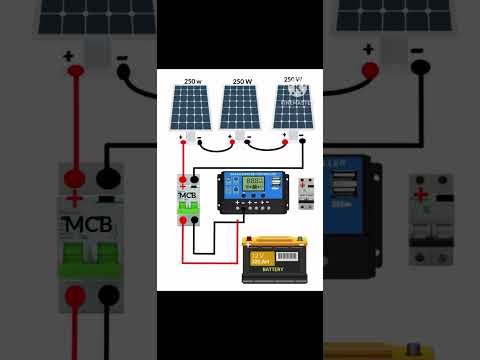 How to connect your solar panels
