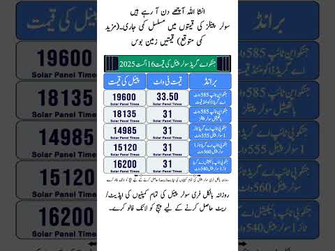 Solar Panel Price in Pakistan