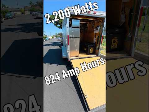 2200 Watts of Solar on my Cargo Trailer #solarsystem #rv  #cargotrailer #vanlife  #diy #solar
