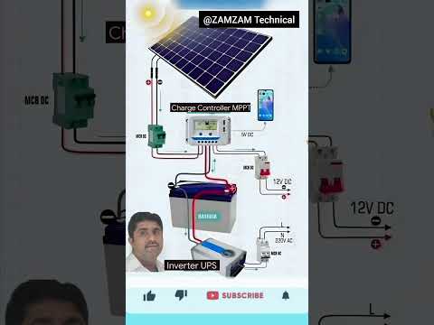 Solar Panels Connection with Solar Charge Controller and Inverter #solarsystem#ytshorts#shorts
