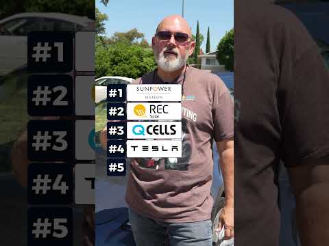 Solar Brands | Blind Ranking