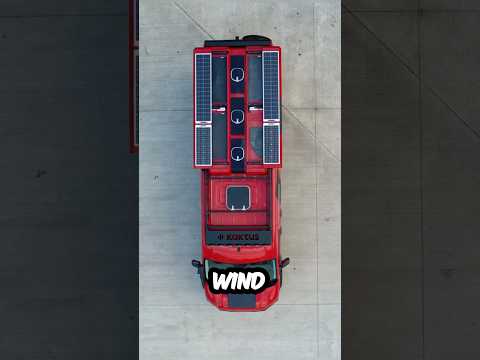 How Many Types Of Solar Panels Are Used To Generate Electricity ⚡️!!!