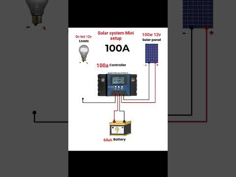 Mini solar panel system🪛🔌  100 w 12v solar panel 60ah solar battery and charger controller