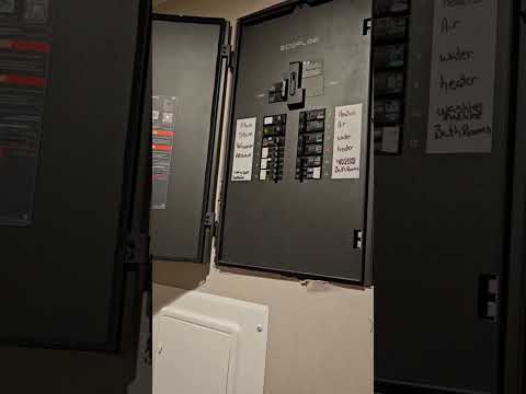 #ecoflow delta pro ultra Homeowner guide to going solar #solar panel mapping tool,#project sunroof