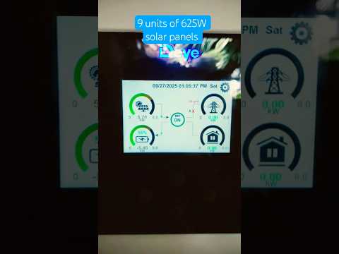 9 units of 625w solar panels. #shortsfeed #solarpanels
