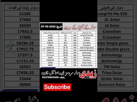 Latest solar panels price in Pakistan/ Solar rates today. 07-10-2025 #zaidisolarservices