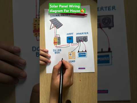 solar panel wiring diagram for home #shortvideo #trendingvideo #viral #solarpanel #solarsystem #home